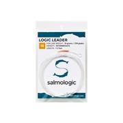 Salmologic Logic Leaders